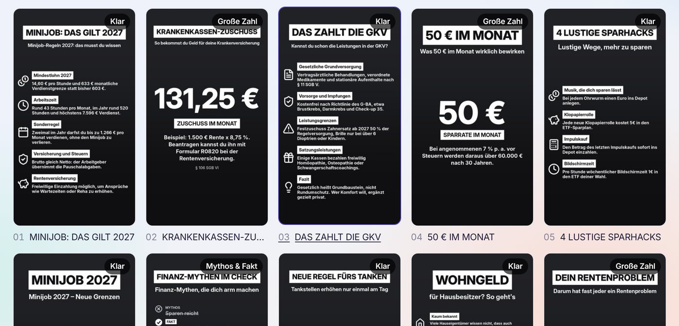 Monatsübersicht mit den fertigen Videos