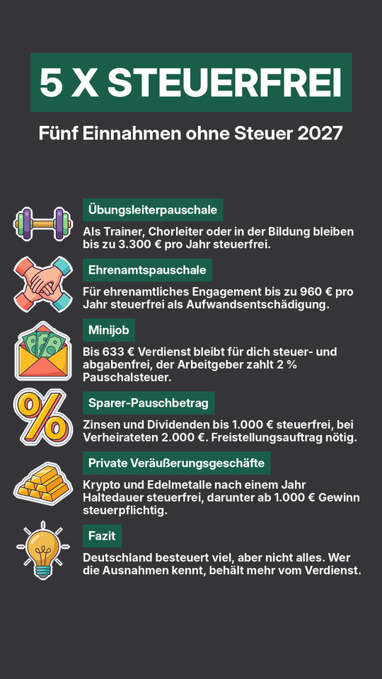 Video-Grafik, halbtransparent